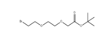 cas:1807518-63-3，Bromo-PEG2-CH2CO2tBu             瑞禧生物